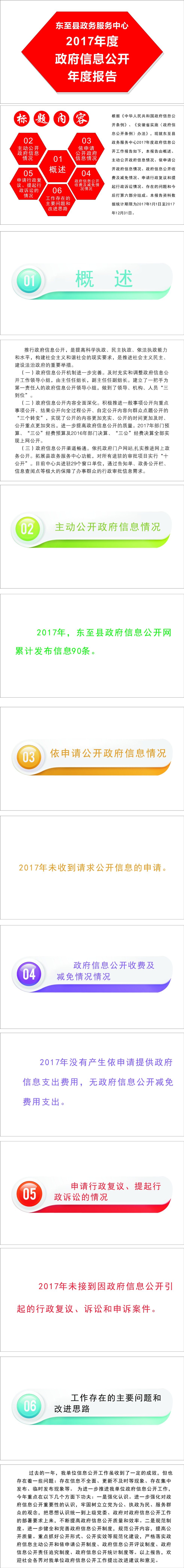 2017年度報(bào)告.jpg